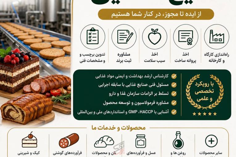 مشاور صنایع غذایی | سیب سلامت | ثبت برند | فرمولاسیون