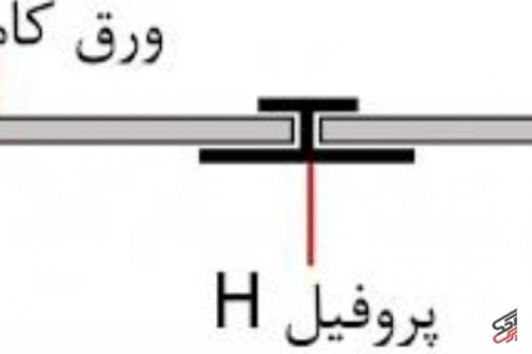  تولید انواع گرده ماهی  آلومینیومی  پروفیل  u  و اچ آلومینیومی