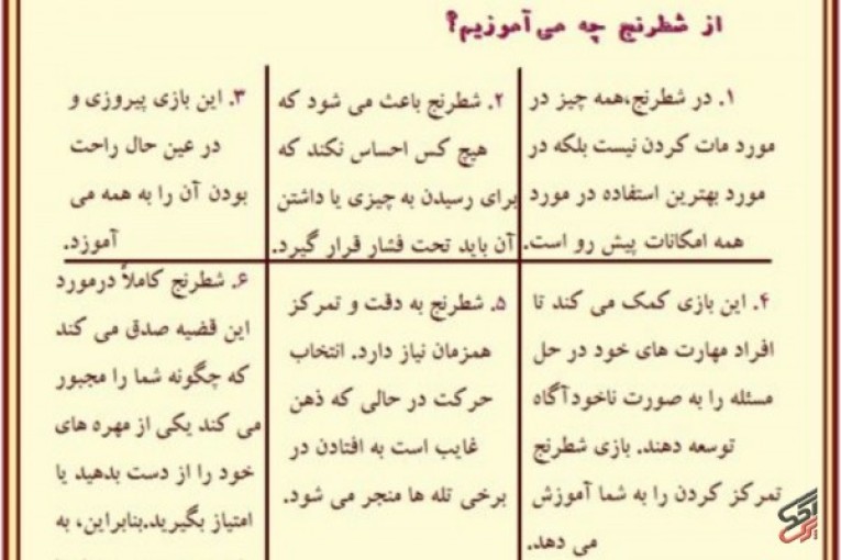 تدریس شطرنج آنلاین،خصوصی،حضوری و عمومی